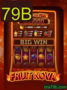 Descubra o Fascinante Mundo de FruitNova: O Jogo dos Frutos e Estratégia 79B